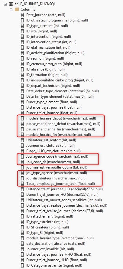 All string columns mapped to nvarchar(max)