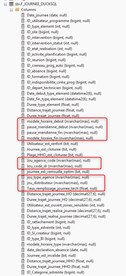 All string columns mapped to nvarchar(max)