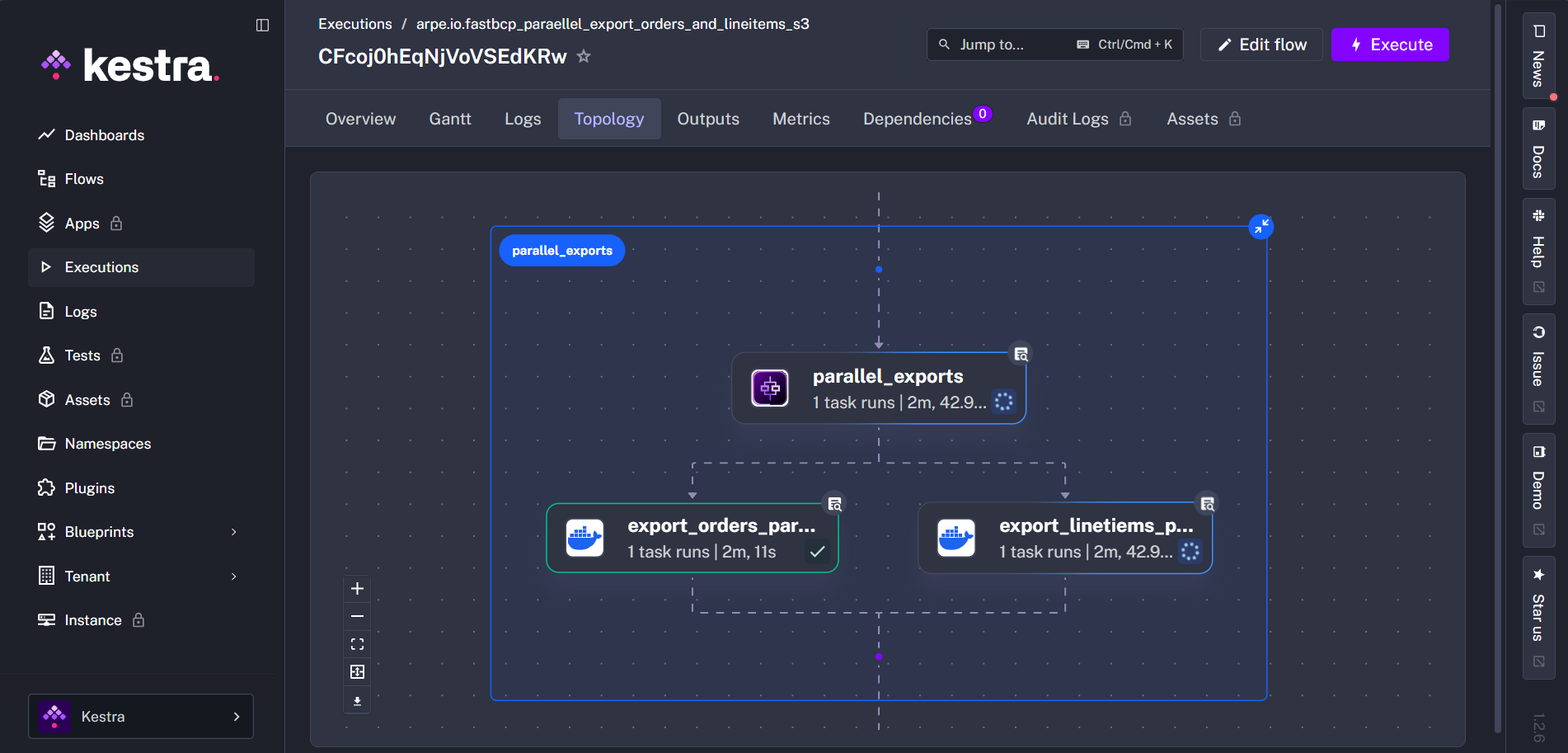 FastBCP parallel export workflow