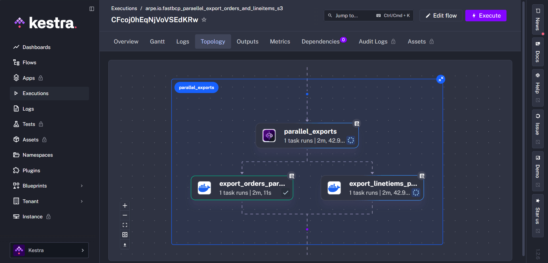 FastBCP parallel export workflow