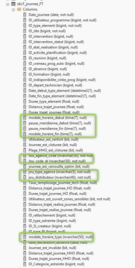 FastTransfer maps data types correctly