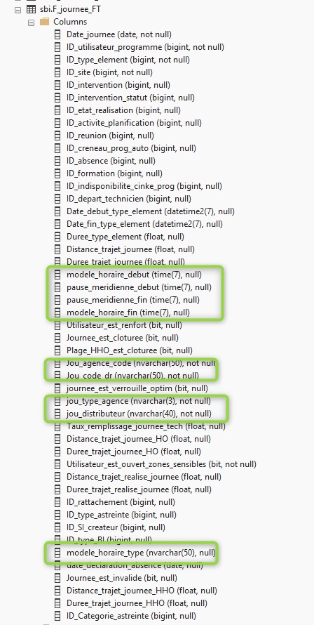 FastTransfer maps data types correctly