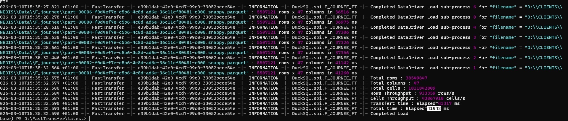 FastTransfer loads F_JOURNEE in 42 seconds