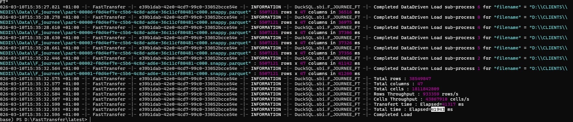 FastTransfer loads F_JOURNEE in 42 seconds