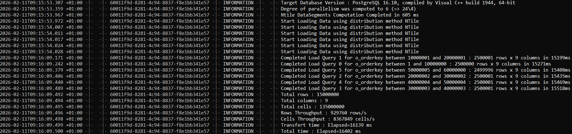 FastTransfer import result