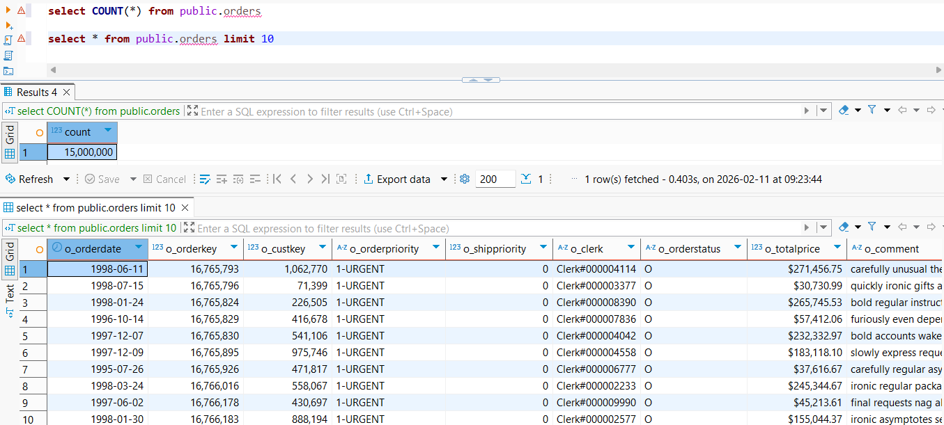 FastTransfer row count validation