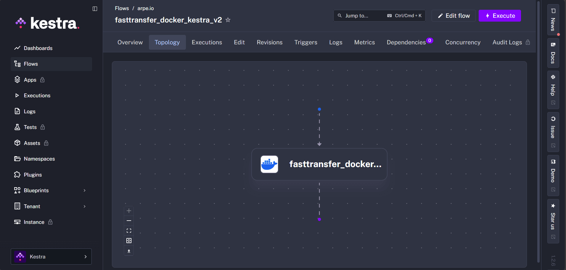 FastTransfer topology workflow in Kestra