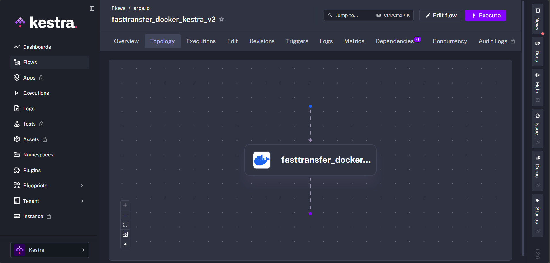 FastTransfer topology workflow in Kestra
