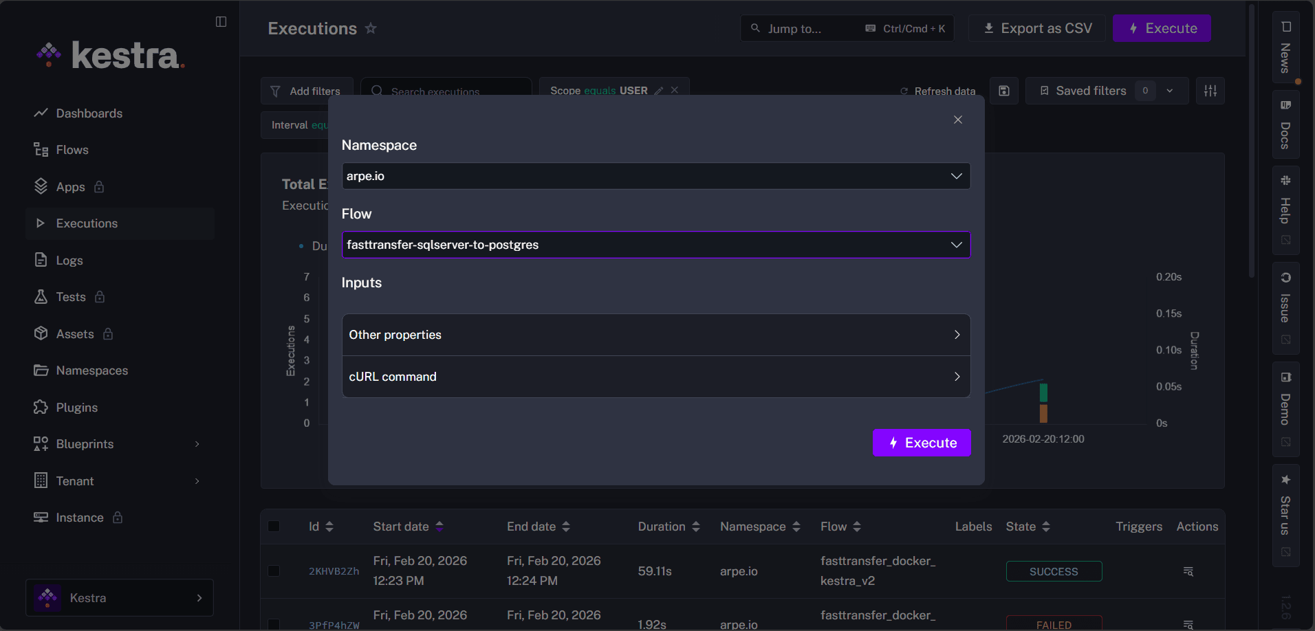 FastTransfer workflow Execution