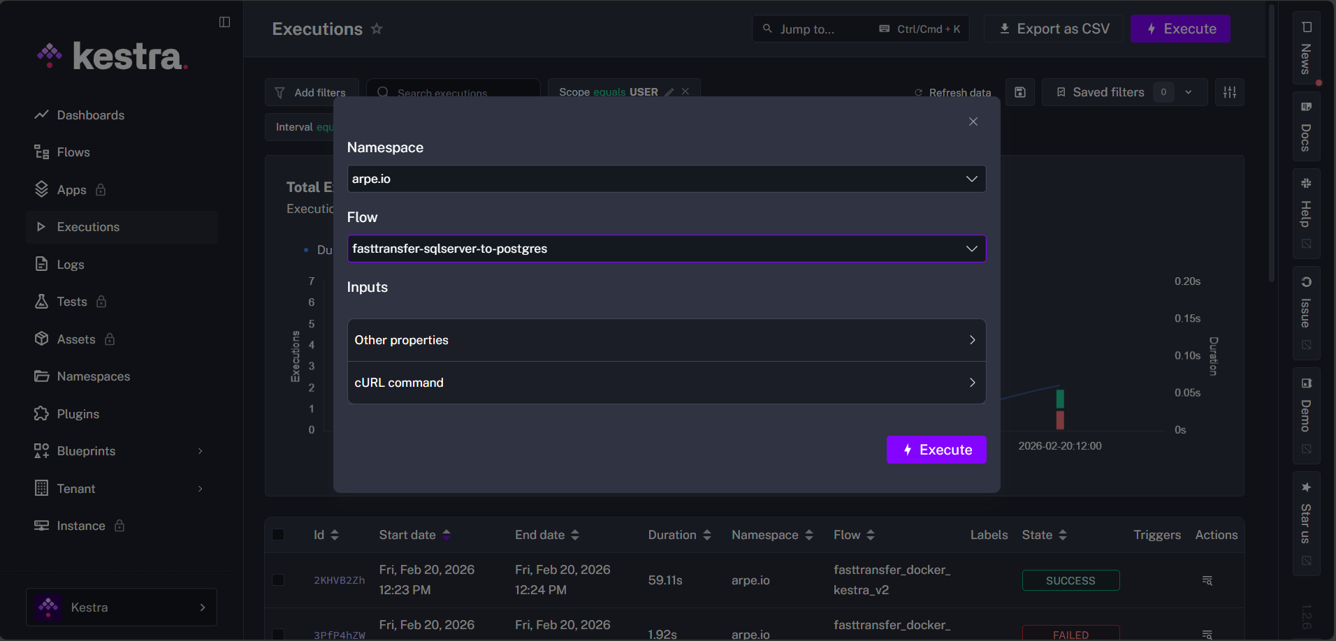 FastTransfer workflow Execution