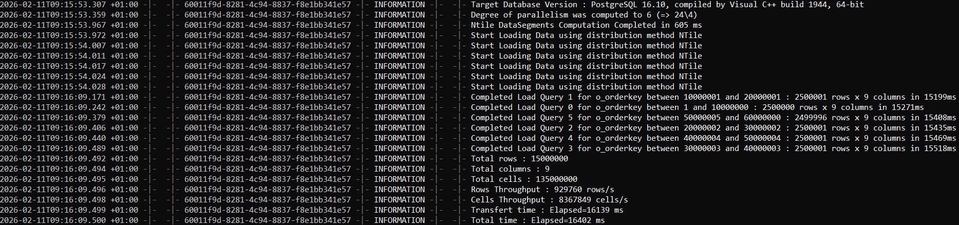 FastTransfer import result
